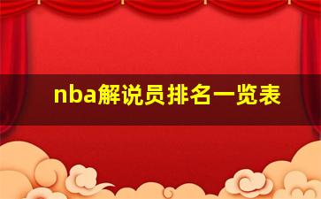 nba解说员排名一览表