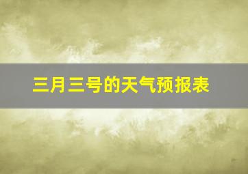 三月三号的天气预报表