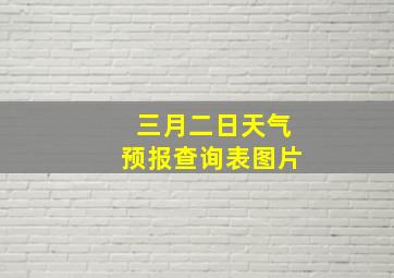 三月二日天气预报查询表图片