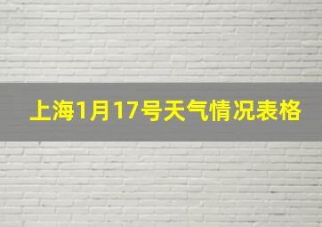 上海1月17号天气情况表格