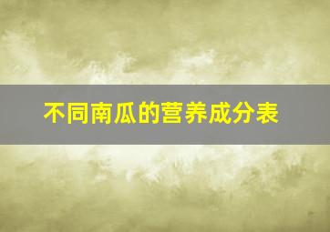 不同南瓜的营养成分表