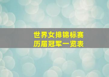 世界女排锦标赛历届冠军一览表