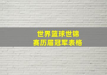 世界篮球世锦赛历届冠军表格