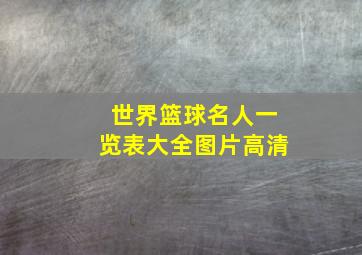 世界篮球名人一览表大全图片高清