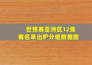 世预赛亚洲区12强赛名单出炉分组数据图