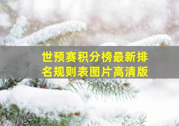 世预赛积分榜最新排名规则表图片高清版