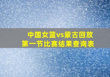 中国女篮vs蒙古回放第一节比赛结果查询表