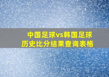 中国足球vs韩国足球历史比分结果查询表格