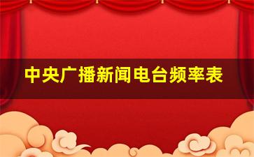 中央广播新闻电台频率表