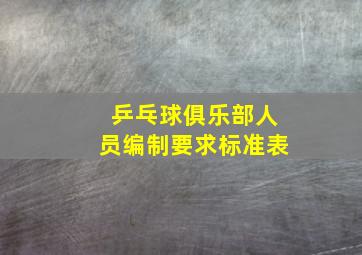 乒乓球俱乐部人员编制要求标准表