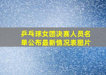 乒乓球女团决赛人员名单公布最新情况表图片