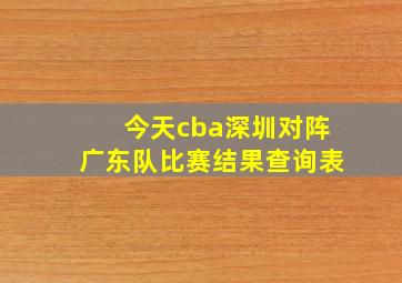 今天cba深圳对阵广东队比赛结果查询表