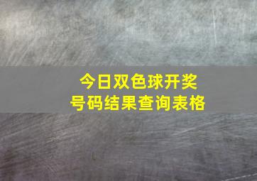 今日双色球开奖号码结果查询表格