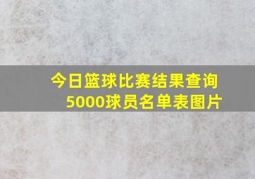 今日篮球比赛结果查询5000球员名单表图片