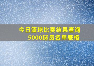 今日篮球比赛结果查询5000球员名单表格