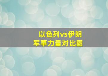 以色列vs伊朗军事力量对比图