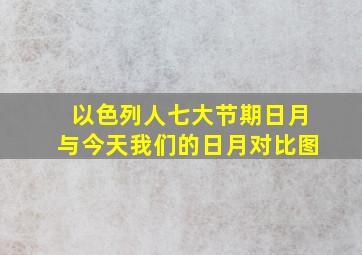 以色列人七大节期日月与今天我们的日月对比图