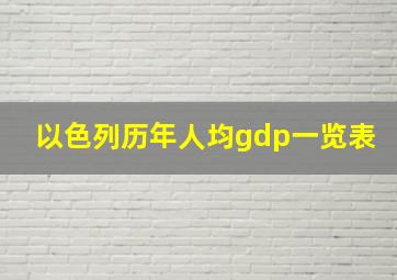 以色列历年人均gdp一览表