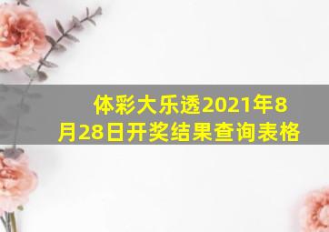 体彩大乐透2021年8月28日开奖结果查询表格