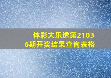 体彩大乐透第21036期开奖结果查询表格