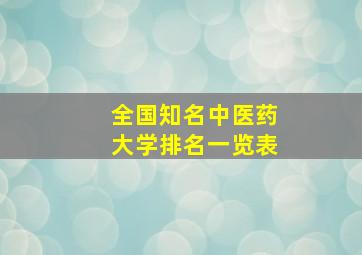 全国知名中医药大学排名一览表