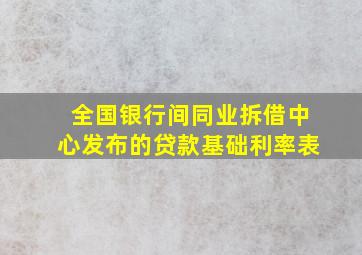 全国银行间同业拆借中心发布的贷款基础利率表