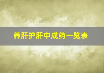 养肝护肝中成药一览表