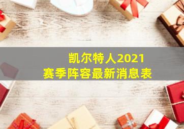 凯尔特人2021赛季阵容最新消息表