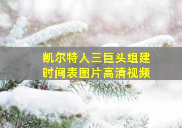 凯尔特人三巨头组建时间表图片高清视频