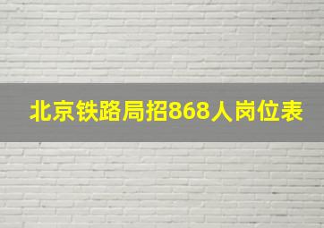 北京铁路局招868人岗位表