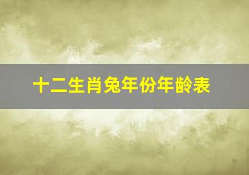 十二生肖兔年份年龄表