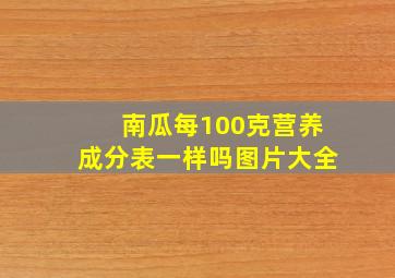 南瓜每100克营养成分表一样吗图片大全