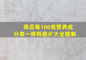 南瓜每100克营养成分表一样吗图片大全图解