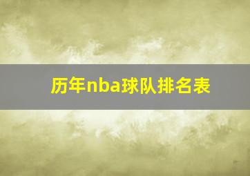 历年nba球队排名表