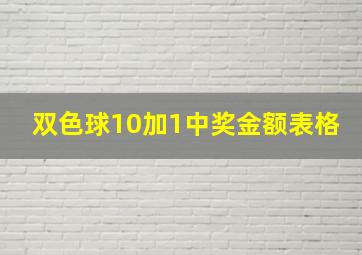 双色球10加1中奖金额表格