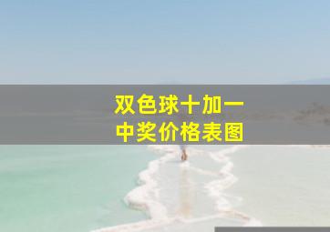 双色球十加一中奖价格表图