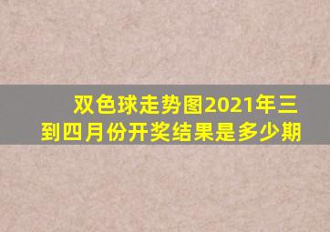 双色球走势图2021年三到四月份开奖结果是多少期