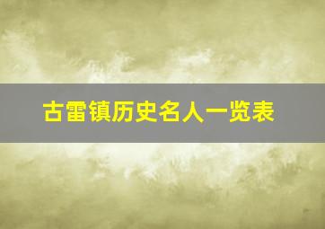 古雷镇历史名人一览表