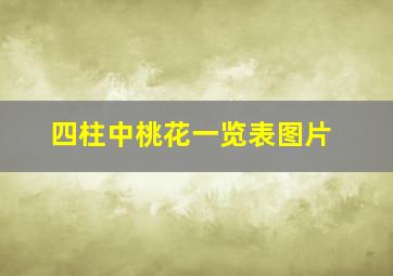 四柱中桃花一览表图片