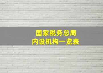 国家税务总局内设机构一览表