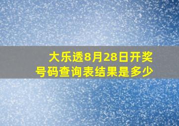 大乐透8月28日开奖号码查询表结果是多少