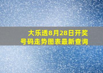 大乐透8月28日开奖号码走势图表最新查询