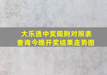 大乐透中奖规则对照表查询今晚开奖结果走势图