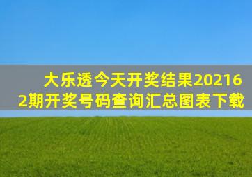 大乐透今天开奖结果202162期开奖号码查询汇总图表下载