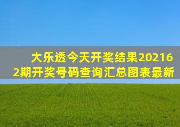 大乐透今天开奖结果202162期开奖号码查询汇总图表最新