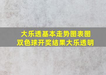 大乐透基本走势图表图双色球开奖结果大乐透明