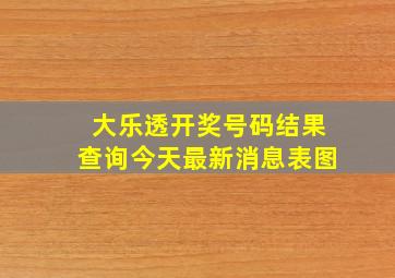 大乐透开奖号码结果查询今天最新消息表图