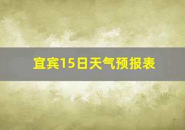 宜宾15日天气预报表