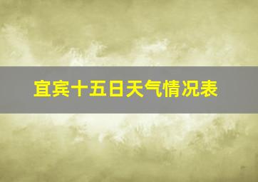 宜宾十五日天气情况表