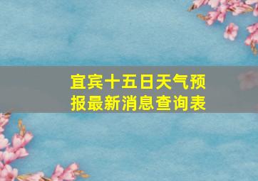 宜宾十五日天气预报最新消息查询表